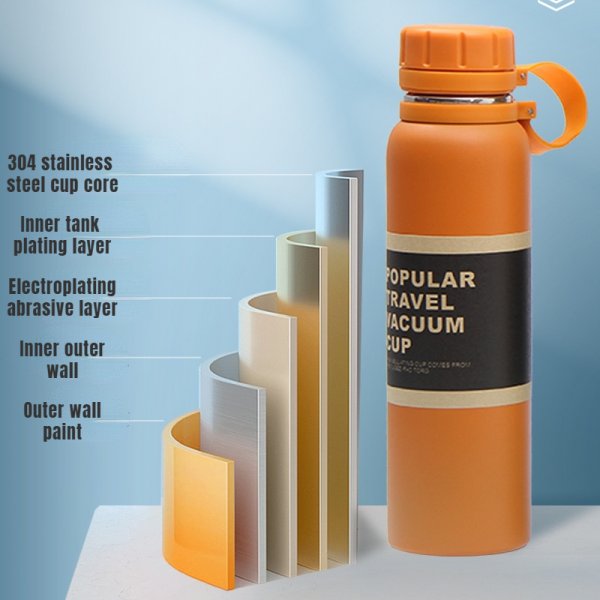 1500ML Large Capacity Thermos Water Bottle For Tea Portable Thermal Mug Stainless Steel Cup Sport Cycling Vacuum Flask Insulated